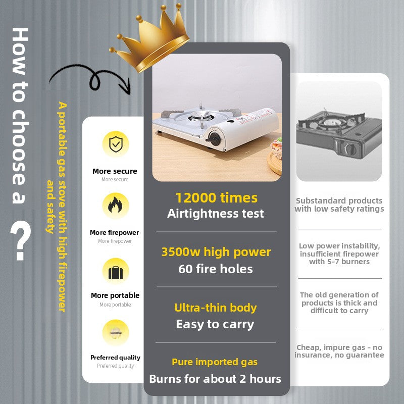 Ultra-thin card furnace, outdoor portable card furnace